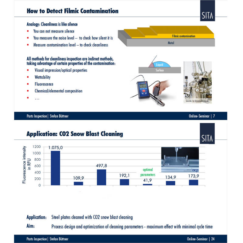 模塊3:零部件表面清潔度檢測(cè)技術(shù)